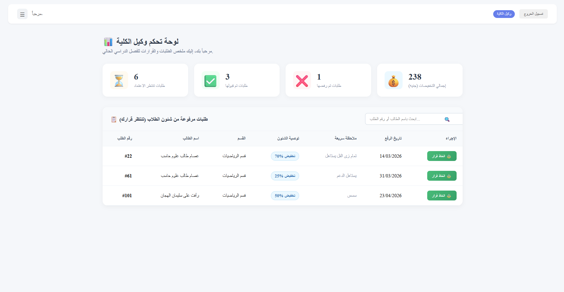 لوحة التحكم